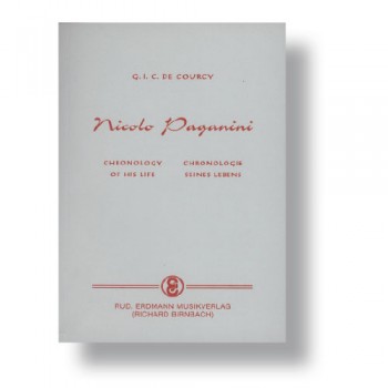 Nicolo Paganini - Chronologie seines Lebens
